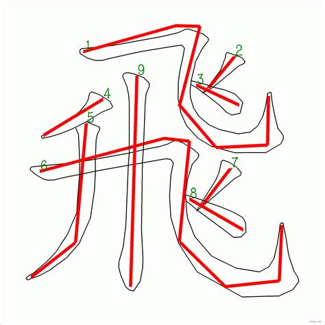 10筆畫的字|10画的字